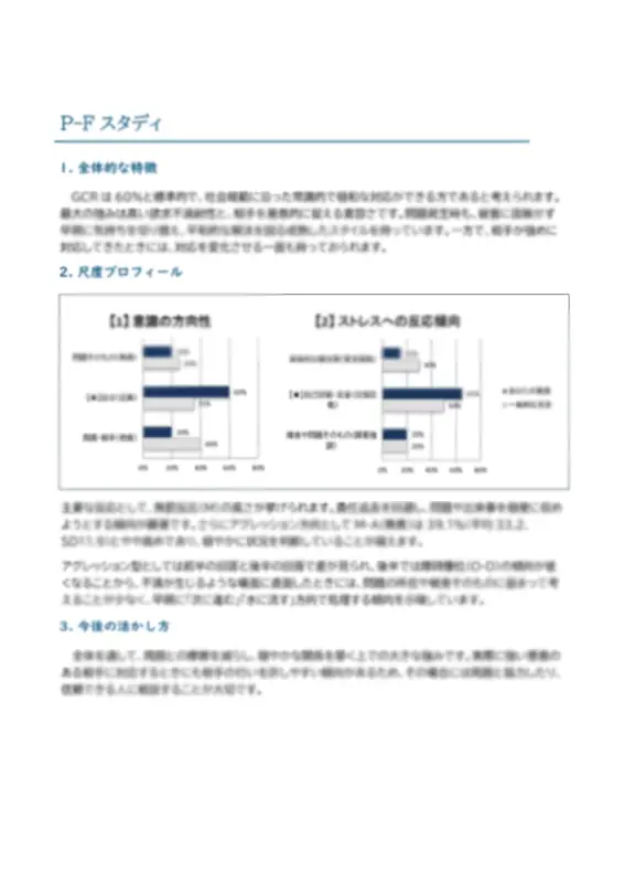 心理検査結果報告書の見本