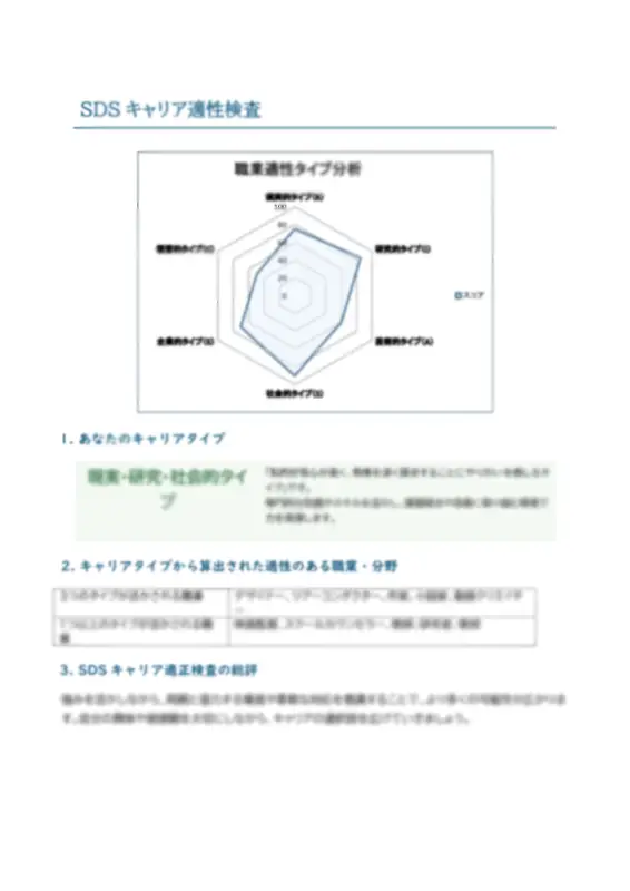 心理検査結果報告書の見本